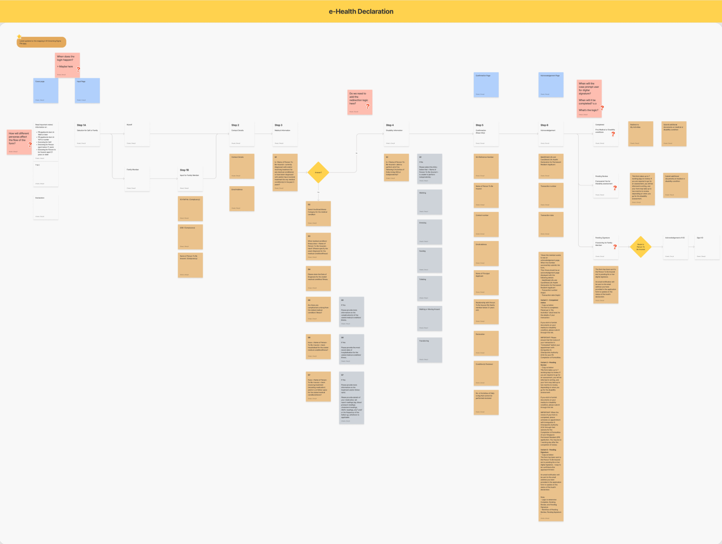 user-story-mapping